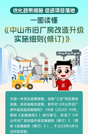 劃重點(diǎn)！細(xì)則修訂后，舊廠房這樣改造升級(jí)→