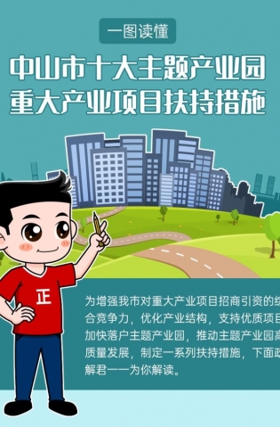 最高獎(jiǎng)勵(lì)20億元！十大主題產(chǎn)業(yè)園扶持措施解讀來了！