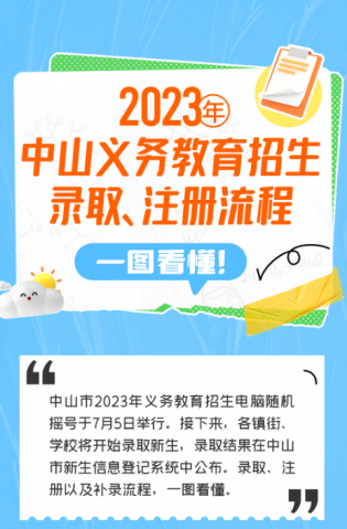 一圖讀懂！2023年中山義務(wù)教育招生錄取、注冊(cè)流程